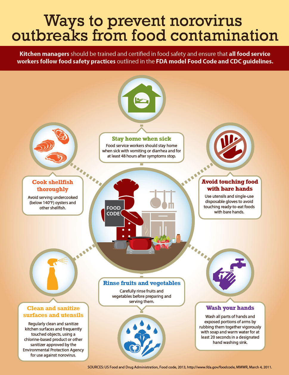 Top 5 Effective Ways to Get Rid of a Mattress in 2025