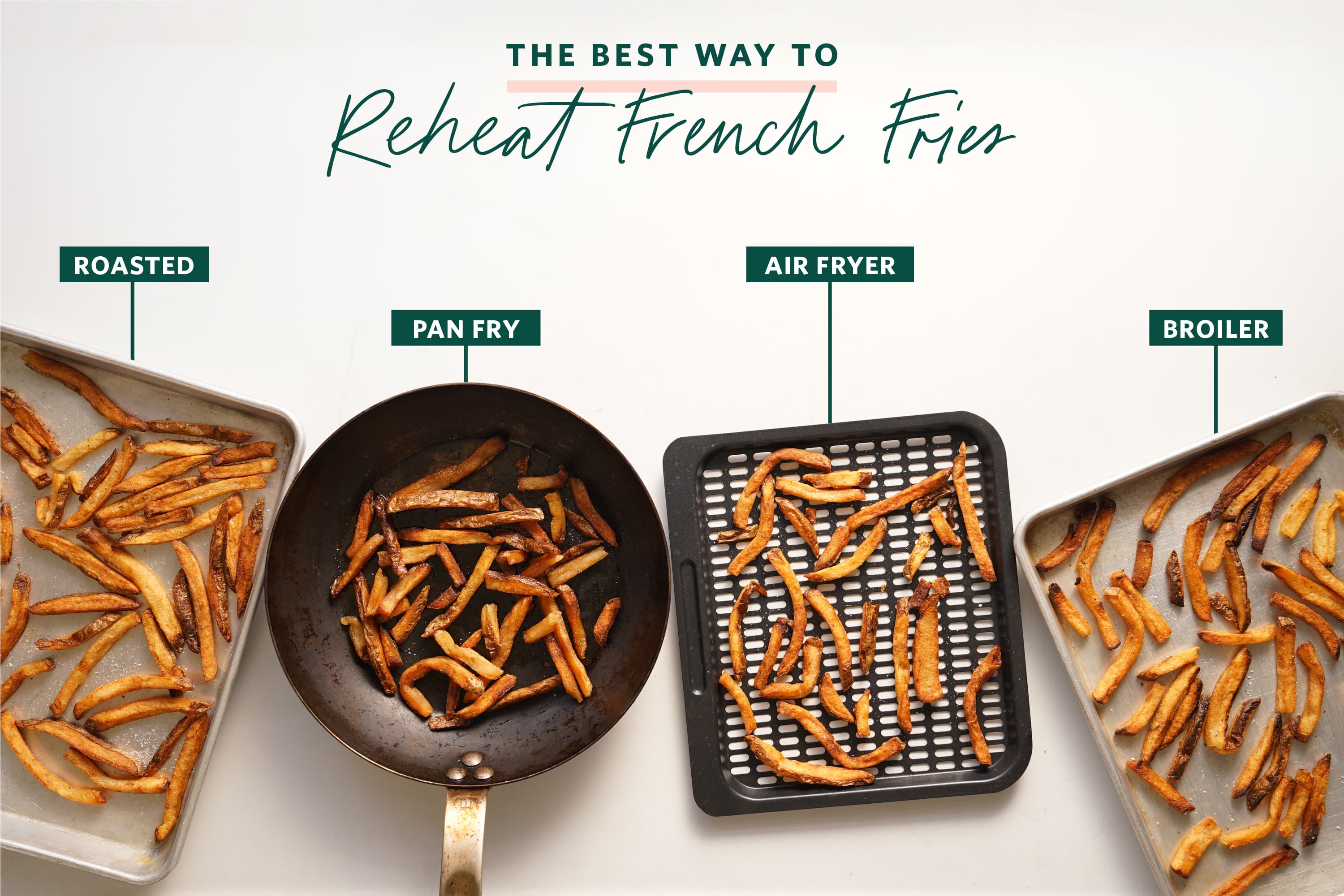 Crispy Reheated French Fries