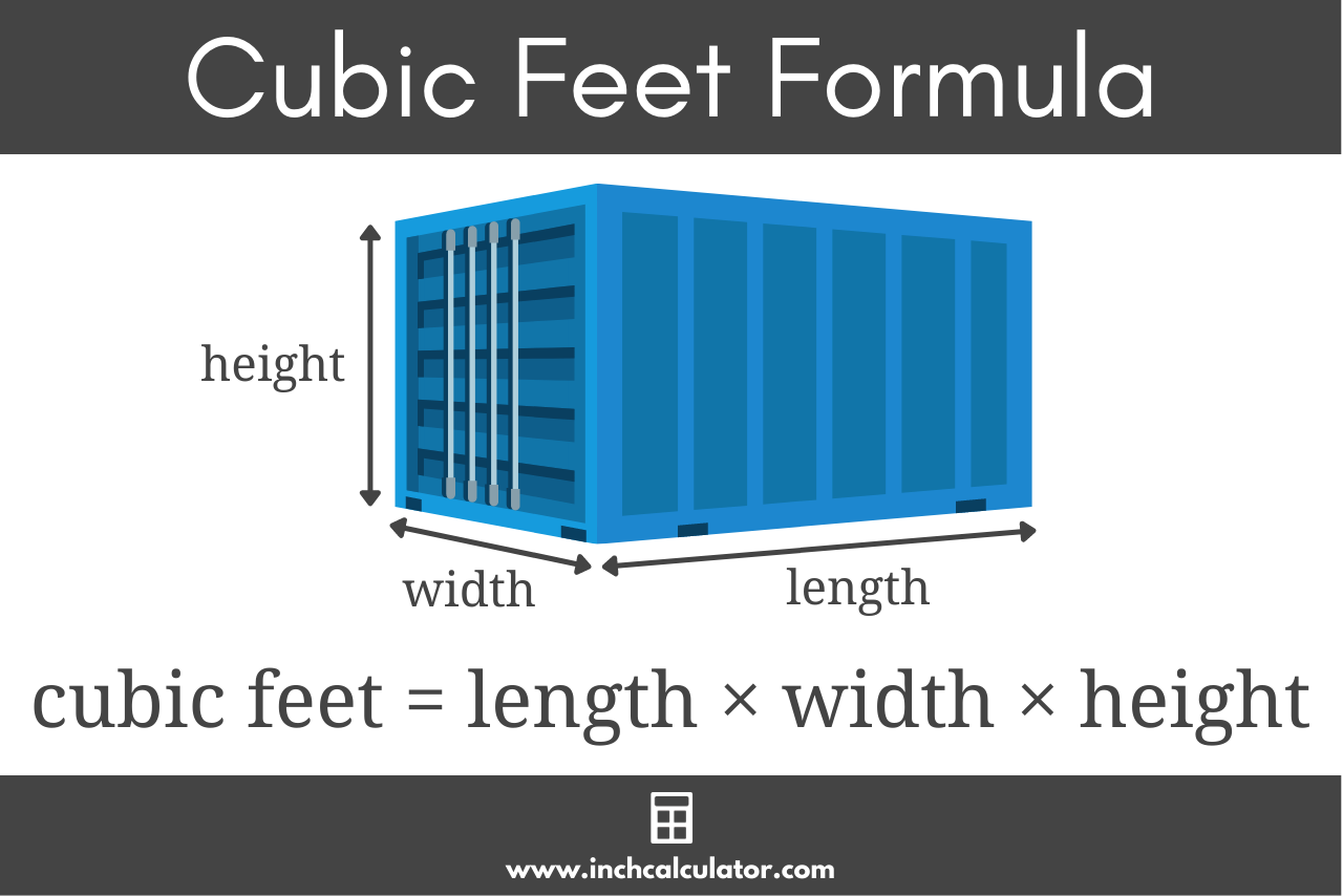 Cubic Feet Calculator